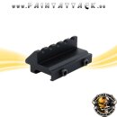 Offset Sight Rail 45 Grad abgewinkelt für Picatinny – Bild 7