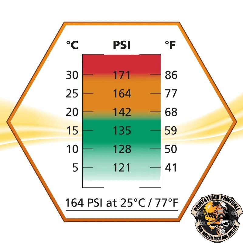 ASG ULTRAIR Airsoftgas Medium Power Gas Orange Gas 164 PSI -570 – Bild 3