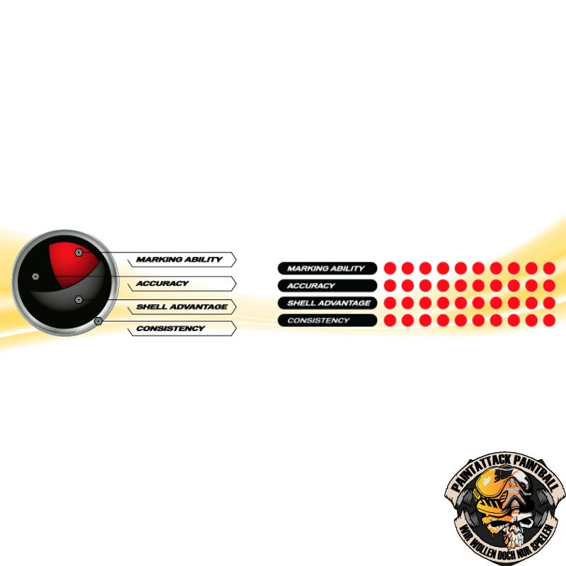 Empire Evil Professional Tournament Paintballs 2000 Stück – Bild 2